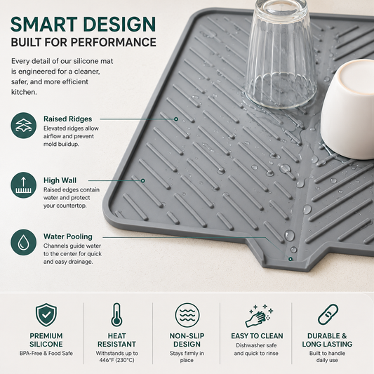sheezaworld™ Large Silicone Dish Drying Mat for Kitchen.