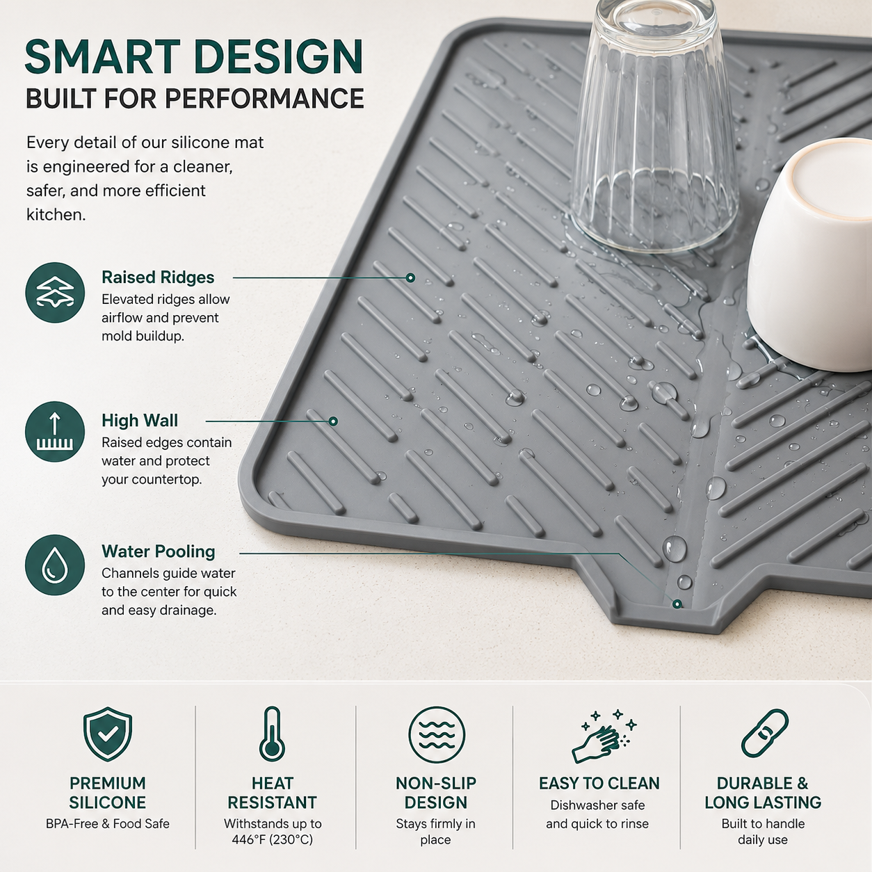 sheezaworld™ Large Silicone Dish Drying Mat for Kitchen.